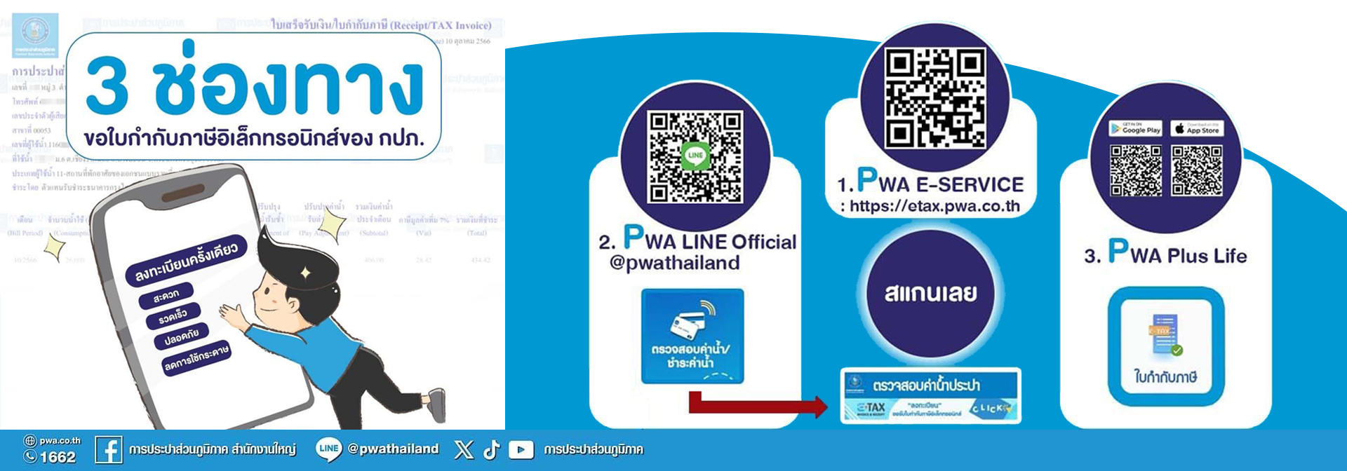 3 ช่องทางง่าย ๆ ขอรับใบกำกับภาษีอิเล็กทรอนิกส์ของ กปภ.