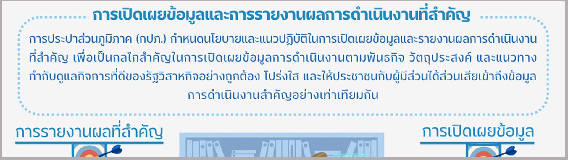 นโยบายและแนวปฏิบัติการเปิดเผยข้อมูลและรายงานผลการดำเนินงานที่สำคัญตามแนวทางการกำกับดูแลกิจการที่ดีของการประปาส่วนภูมิภาค