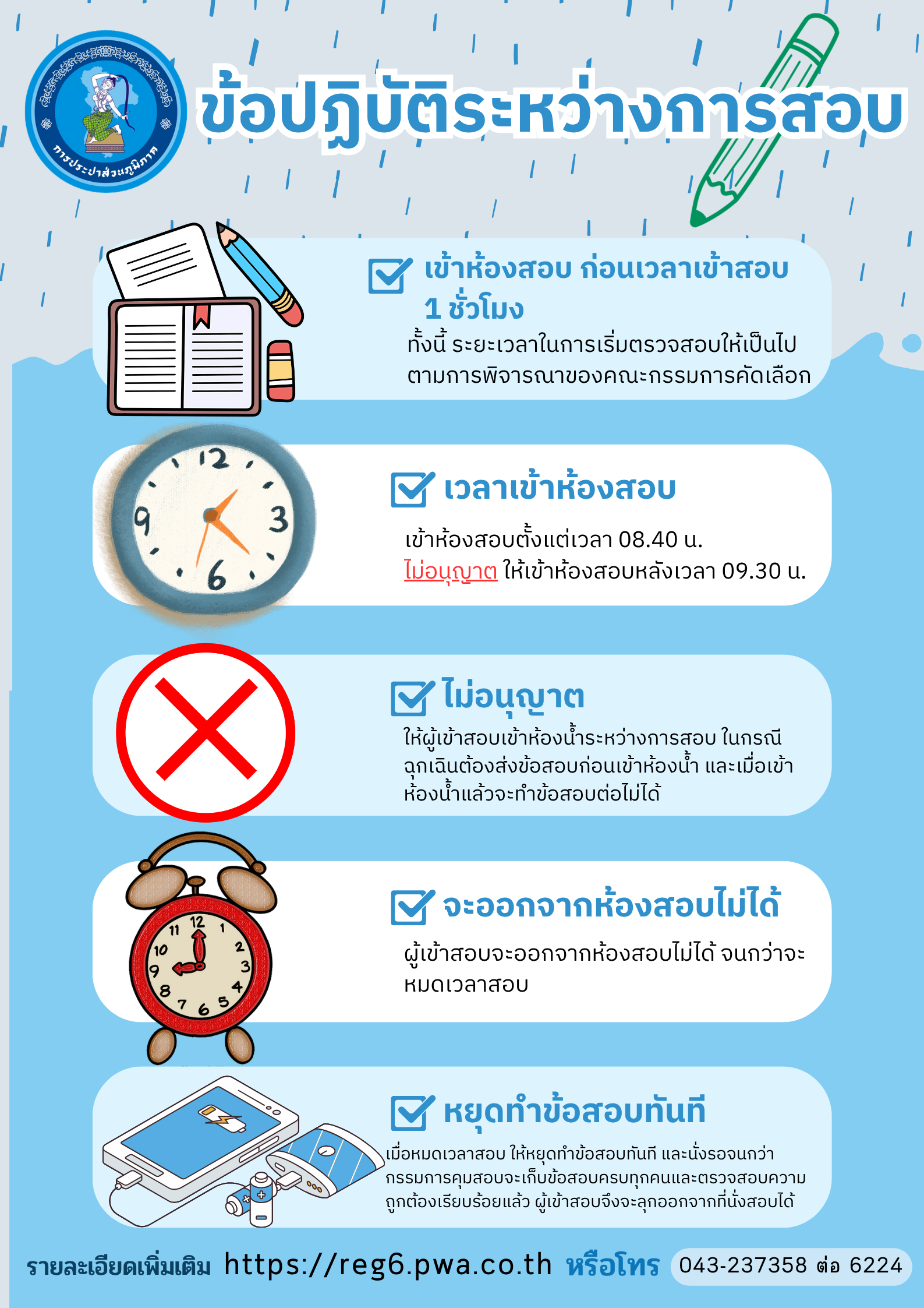 ข้อฏิบัติ ผู้มีสิทธิเข้ารับการคัดเลือก (สอบข้อเขียน) เพื่อจ้างเป็นลูกจ้างชั่วคราวรายเดือน ตำแหน่ง เจ้าหน้าที่ช่างโยธา